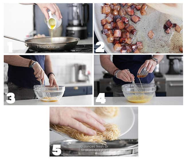 step by step procedures for making a carbonara sauce