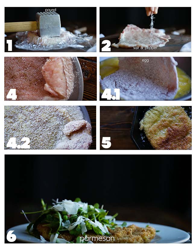 step by step procedures on how to make pork milanese