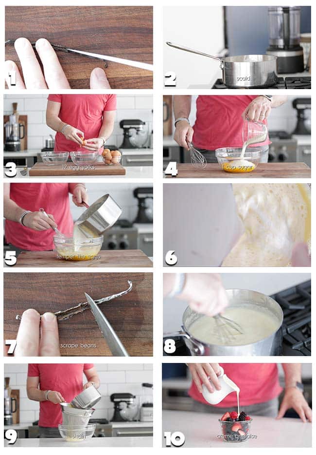 step by step procedures on how to make creme anglaise 