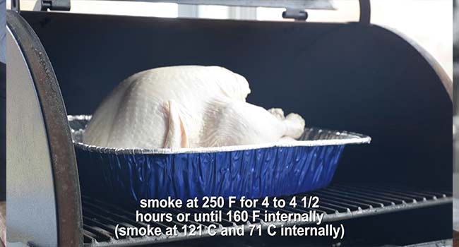 smoking a turkey in a smoker