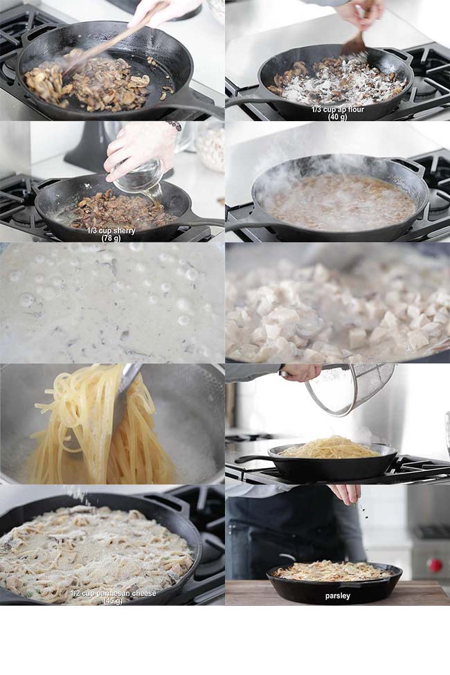 step by step instructions for making turkey tetrazzini