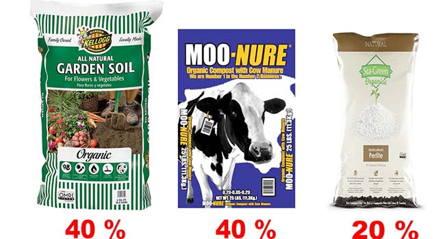 compost mixtures
